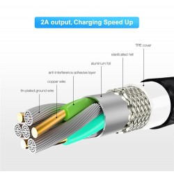 Câble de recharge USB Type-c  LED magnétique tressé
