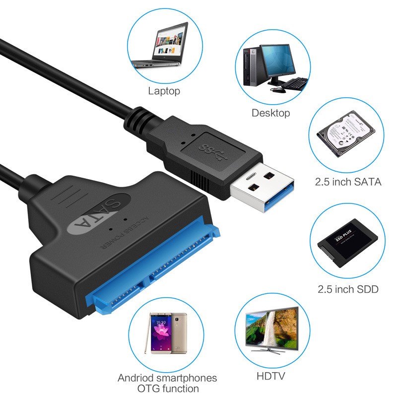 copy of Concentrateur Hub 4-Port USB 3.0 SuperSpeed