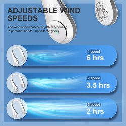 Ventilateur Portable de cou, Charge Rapide Mini ventilateur USB Portable sans lame 3 Vitesses Neck Fan