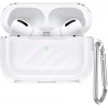 Airpods Pro 2 - Coque de Protection transparante pour Boitier de Recharge