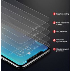 copy of Protecteurs en Verre Trempé Baseus pour iPhone XS Max