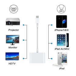 iPhone X/8/7/6/5 Lightning to HDMI Adaptateur Câble