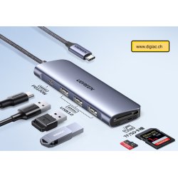 copy of Concentrateur Hub 4-Port USB 3.0 SuperSpeed