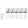 copy of Concentrateur Hub 4-Ports commutable USB 3.0 SuperSpeed