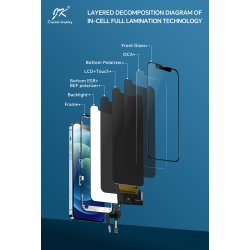 copy of iPhone Xs Max - Ecran complet LCD noir - outils offert