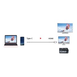 copy of Concentrateur Hub 4-Ports commutable USB 3.0 SuperSpeed