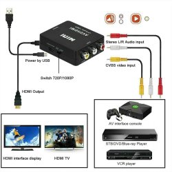 Mini AV RCA CVBS vers HDMI Vidéo Audio Adaptateur pour Caméra, Xbox 360, PS1, PS2, WII, N64, Gamecube, Snes, NES, PSP