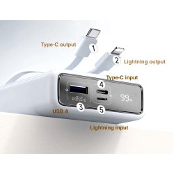 Batterie de secours Romoss avec câbles 10000mAh QC+PD POWER BANK (22.5W)