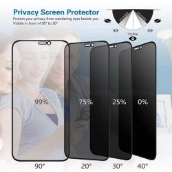 iPhone 16 Pro/Max/16 Plus/16 - protection écran verre trempé Anti Espion privacy Tempered Glass