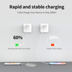 iPhone 16/15 - Kit 20W Chargeur USB C Rapide et 1M Cable USB C Charge Rapide 100cm