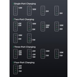 Chargeur rapide GaN Ultra JR-TCG05EU 140 W 3C1A - Noir + câble C vers C 240 W 1,2 m - Noir (UE)