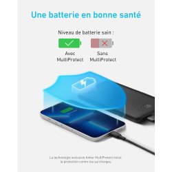 copy of Anker PowerCore III 20000 mAh, 15 W, 74 Wh - occasion bon état