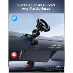 Support Voiture Magnétique JOYROOM 2en1 Compatible MagSafe - Noir
