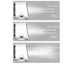 copy of Refroidisseur D'air, mini Climatiseur Mobile Portable USB