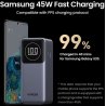 Ugreen Banque de puissance à chargement rapide 12000 mAh, 100 W, 44.40 Wh