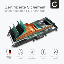 copy of Écran Complet Pour Apple IPad Pro 11 (2018) A2013 A1934 A1979 A1980 Tablet LCD + Vitre Tactile Assemblé - Noir