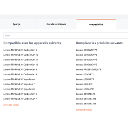 copy of Écran Complet Pour Apple IPad Pro 11 (2018) A2013 A1934 A1979 A1980 Tablet LCD + Vitre Tactile Assemblé - Noir