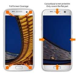 Samsung Galaxy S7 Film Protection d'écran en Verre Trempé